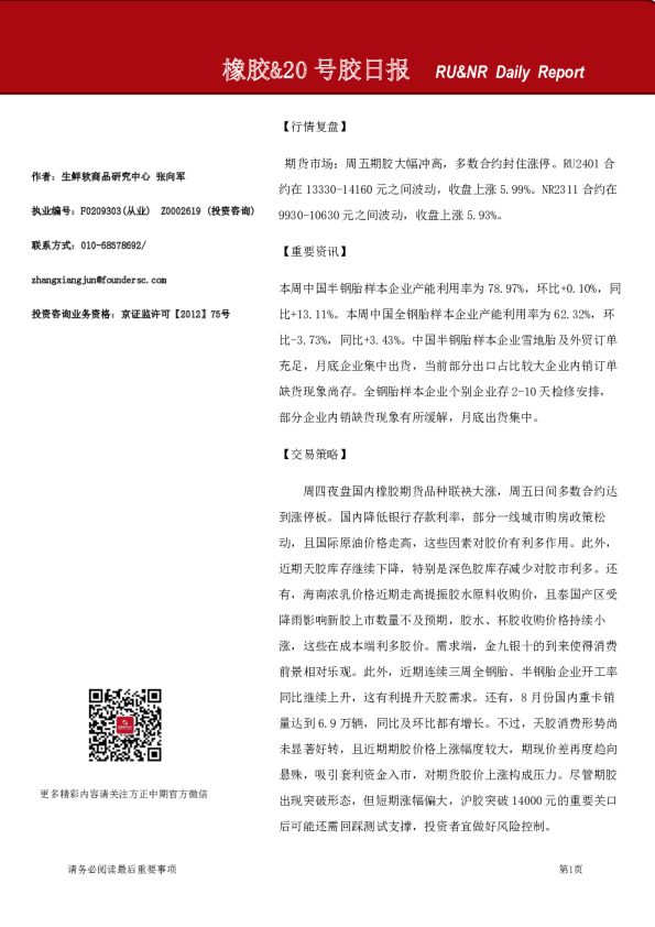 橡胶&20号胶日报