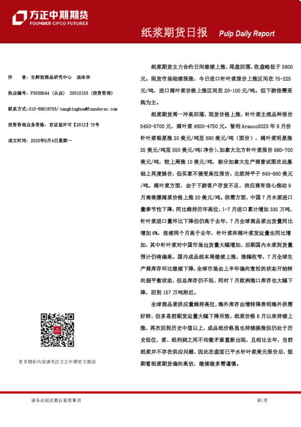 纸浆期货日报