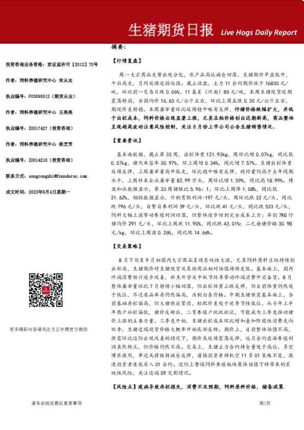 生猪期货日报