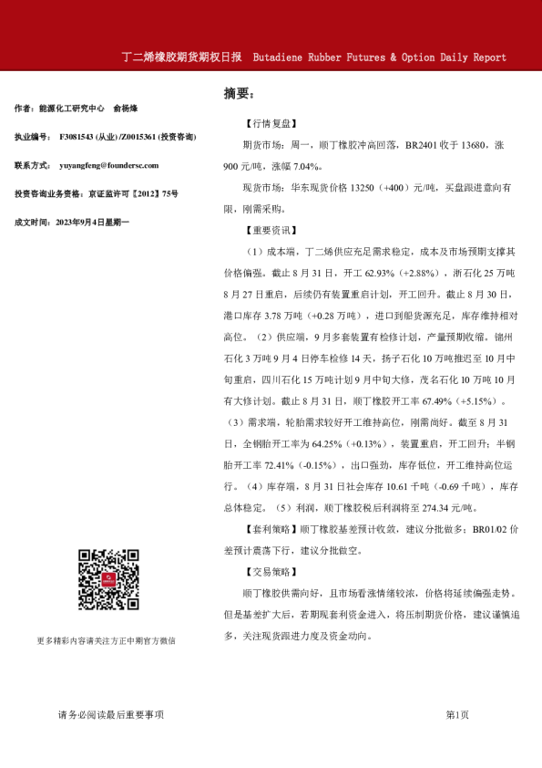 丁二烯橡胶期货期权日报