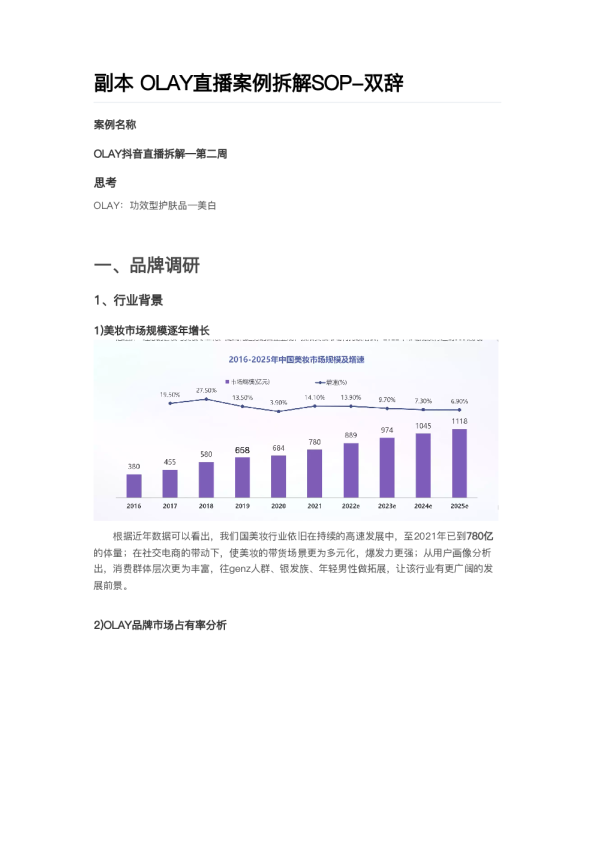 2023OLAY直播案例拆解SOP