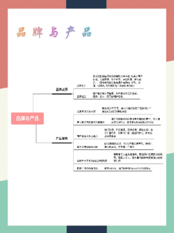 2023喜马拉雅423听书节营销案例拆解