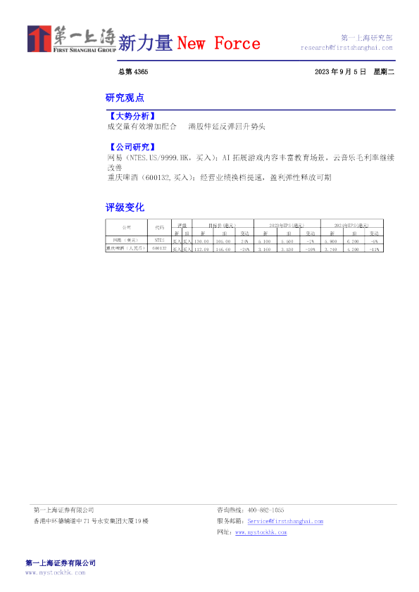 新力量New Force总第4365期