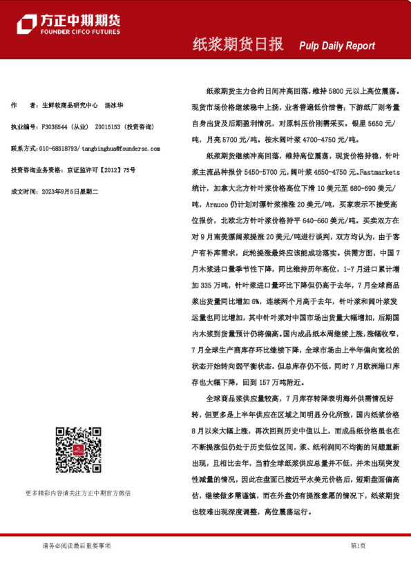 纸浆期货日报