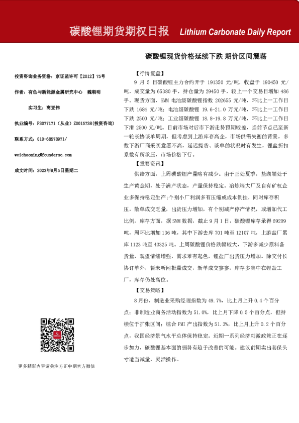 碳酸锂期权及期货日报