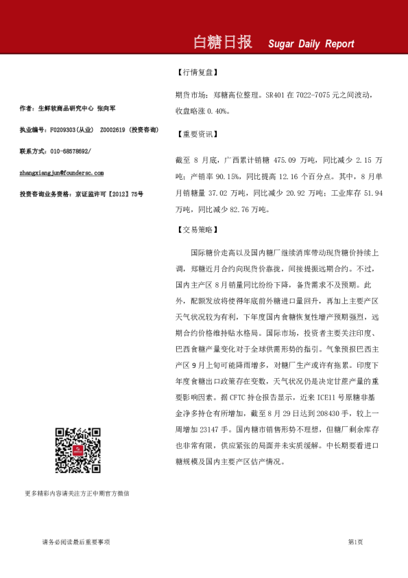 白糖日报