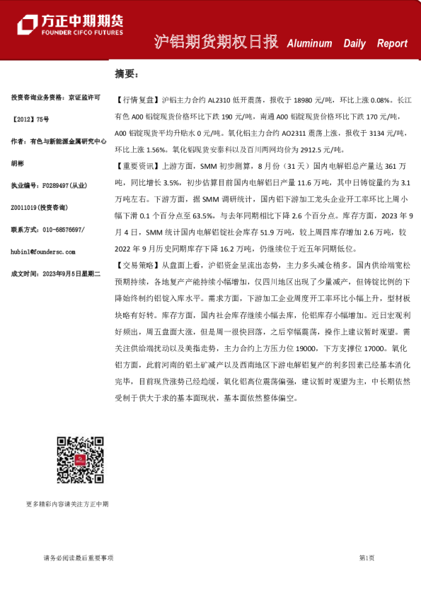 沪铝期货期权日报