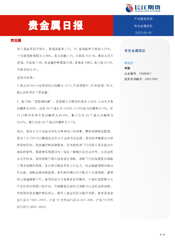 贵金属日报