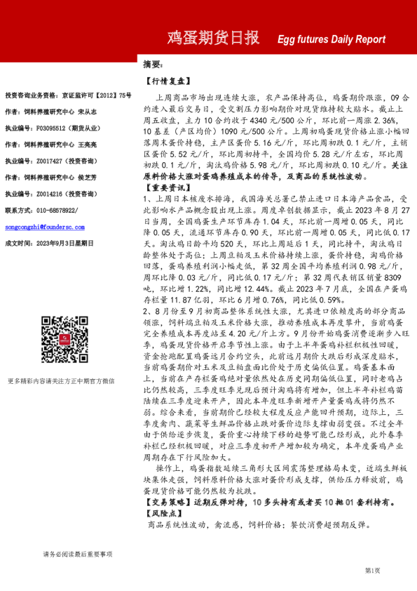 鸡蛋期货日报