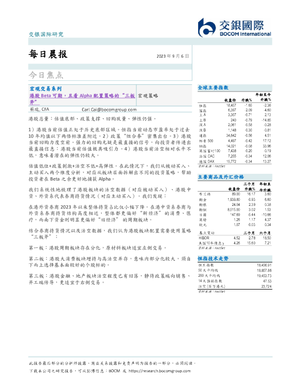 每日晨报