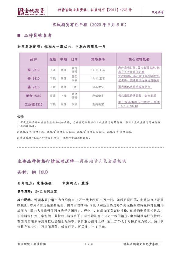 宝城期货有色早报（2023年9月5日）