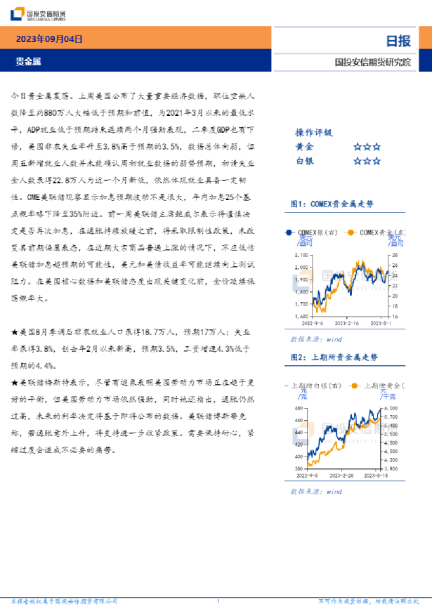 安信期货贵金属日报