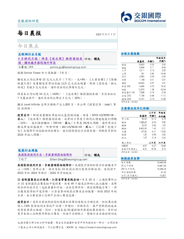 每日晨报