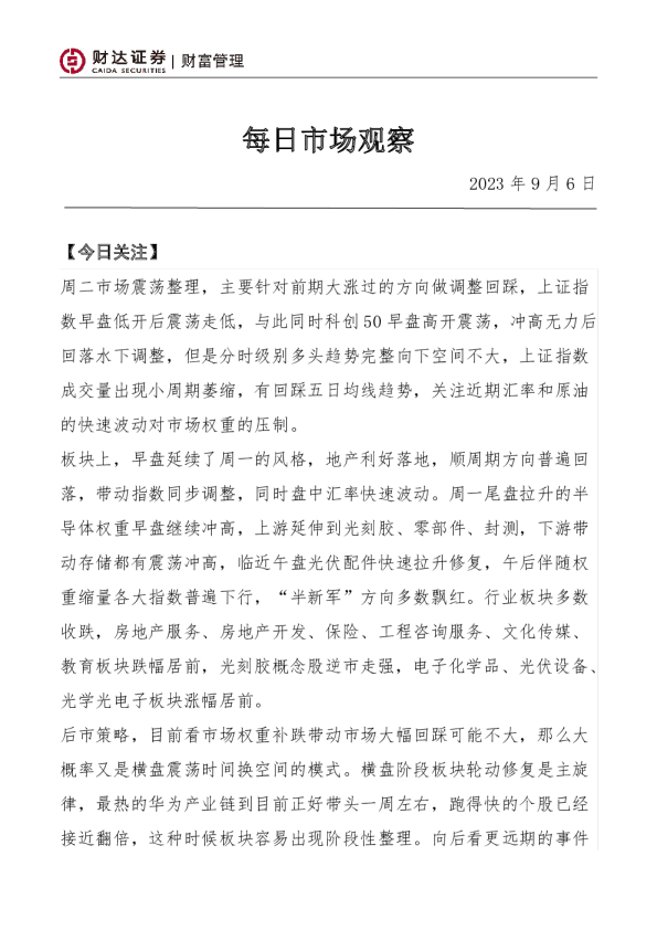 每日市场观察