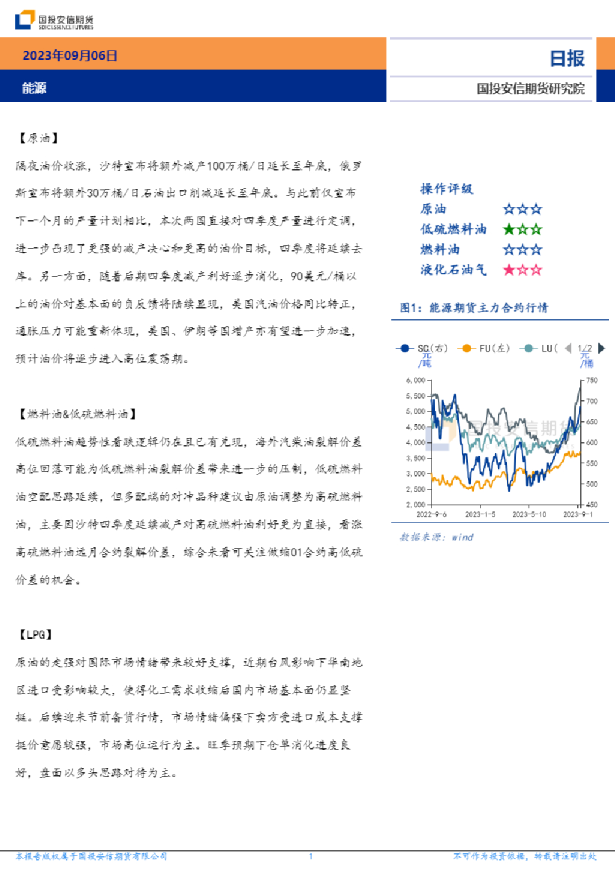 安信期货能源日报
