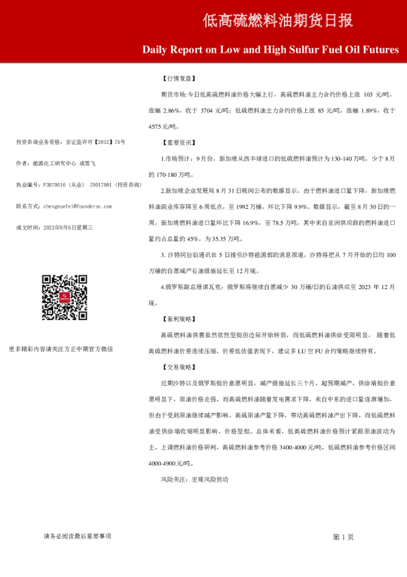 燃料油期货日报