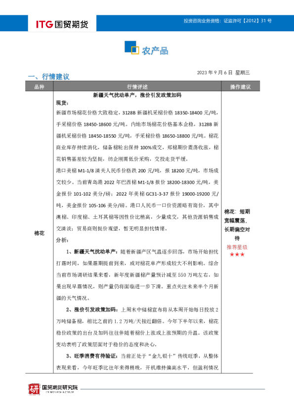 国贸期货农产品投研日报