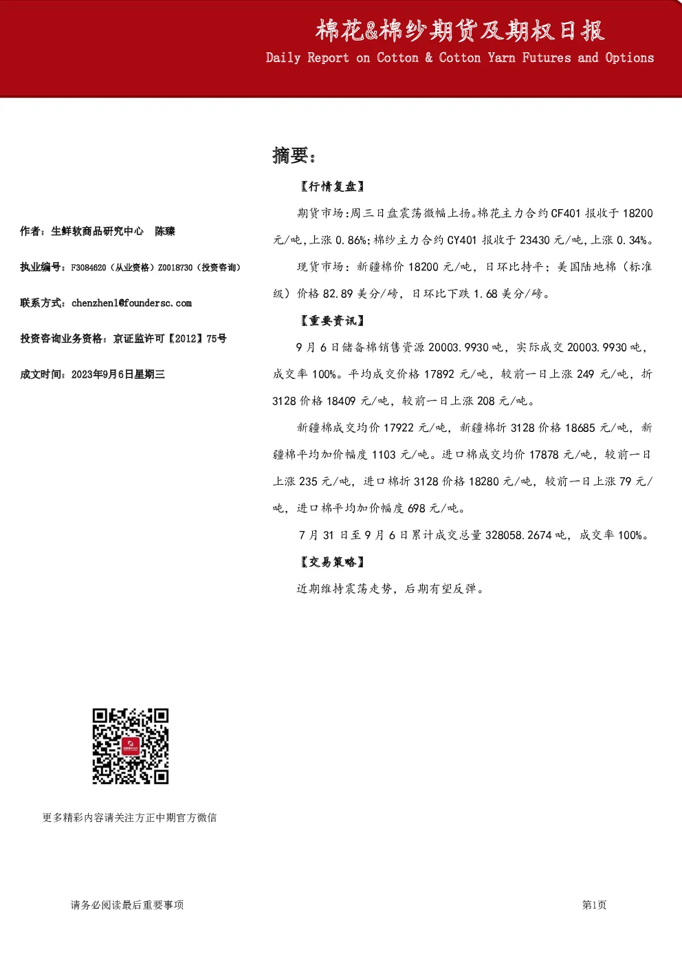 棉花、棉纱期货及期权日报