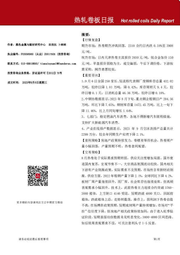 方正中期期货热轧卷板日报