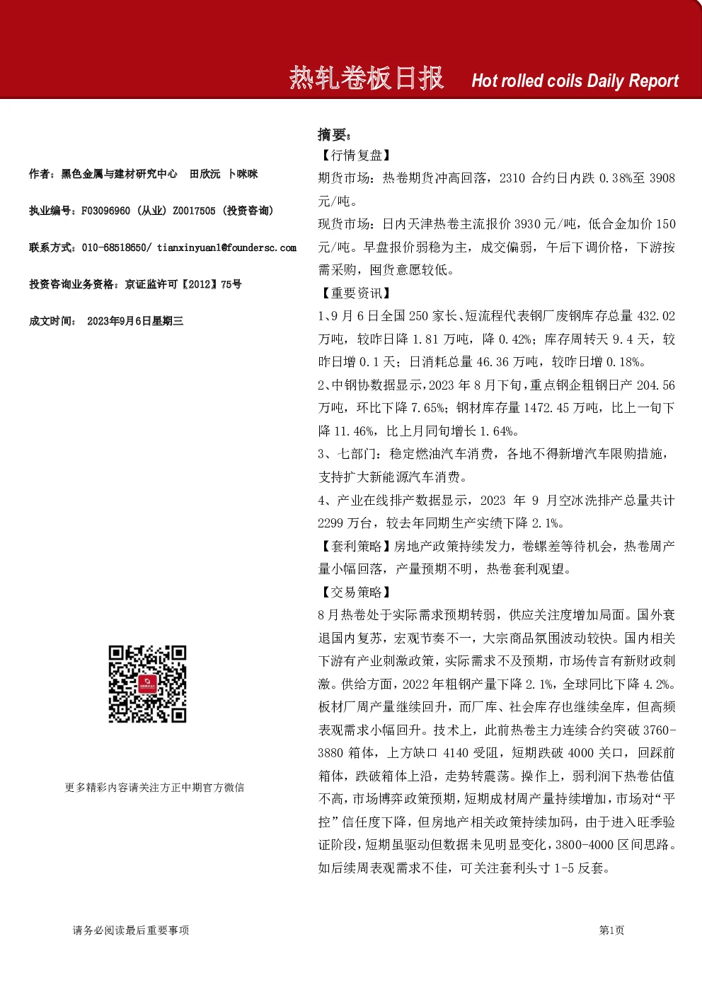 方正中期期货热轧卷板日报
