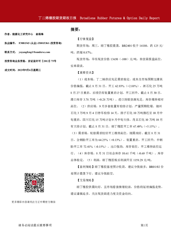 丁二烯橡胶期货期权日报