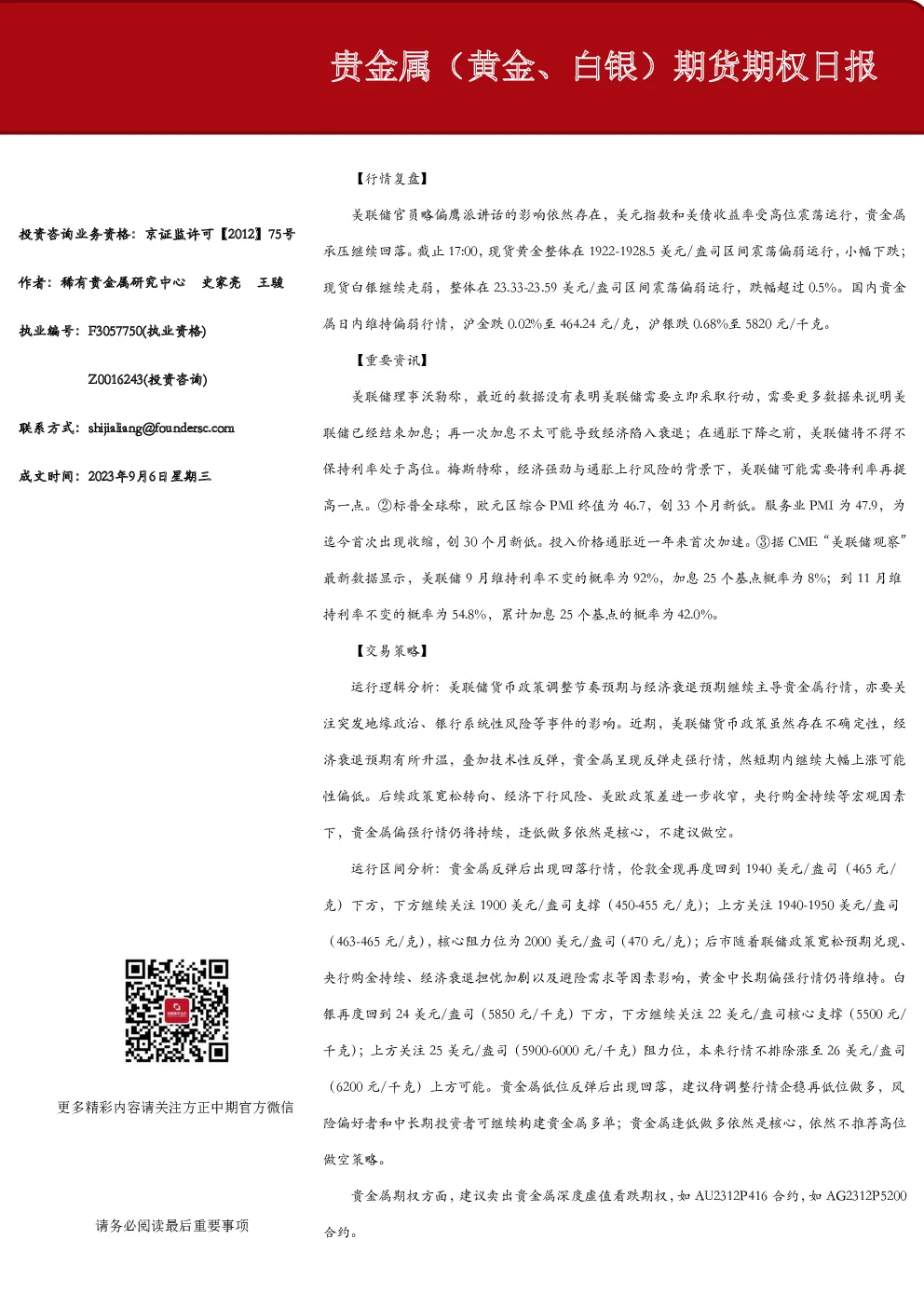 贵金属（黄金、白银）期货期权日报