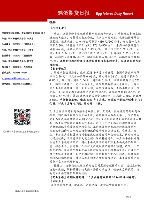 方正中期期货鸡蛋期货日报