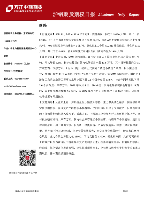 沪铝期货期权日报