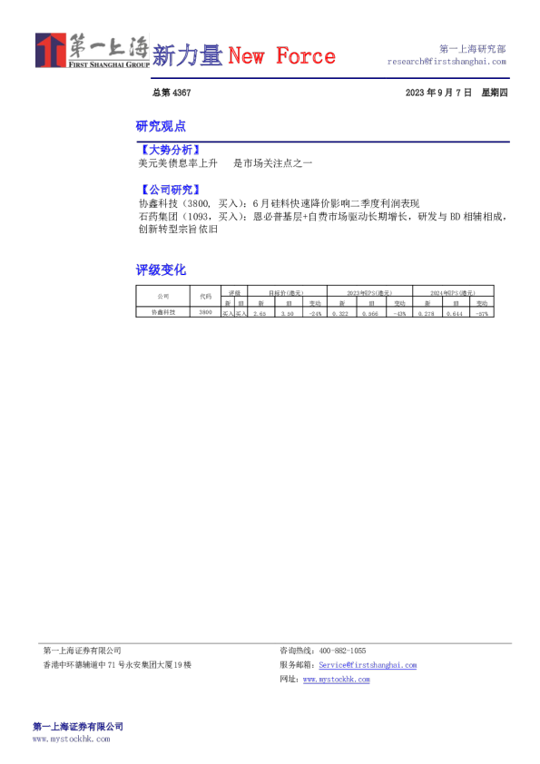 新力量New Force总第4367