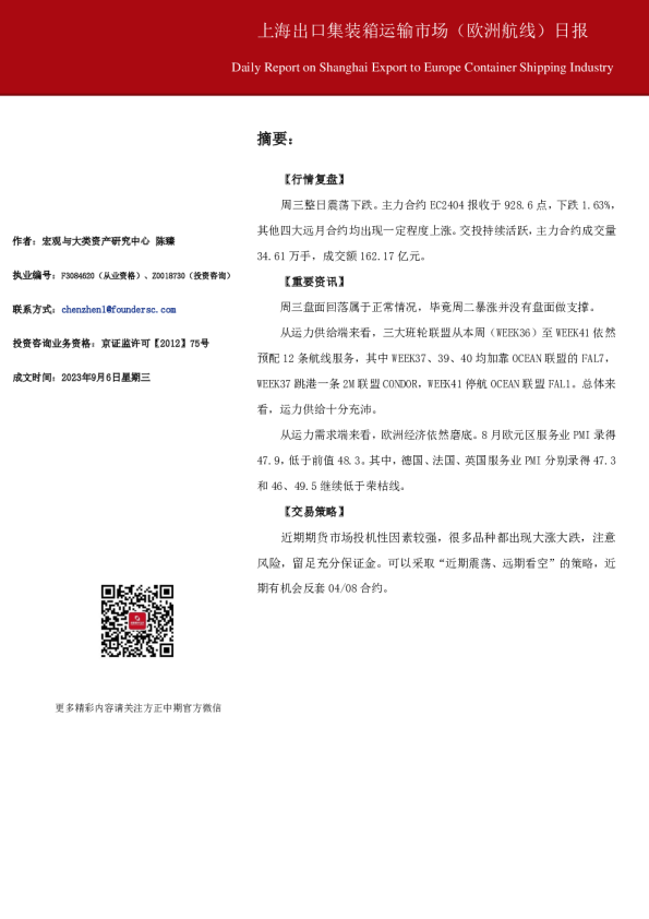 上海出口集装箱运输市场（欧洲航线）日报