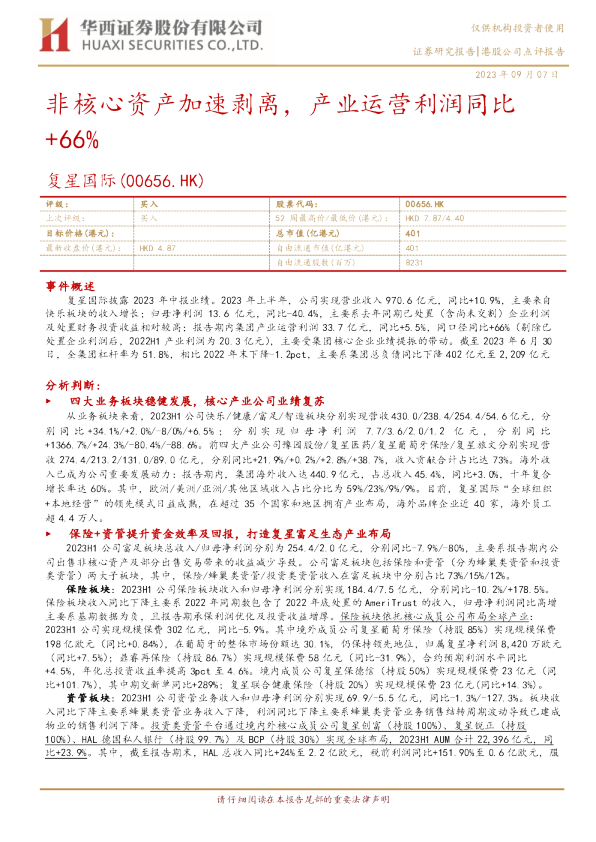非核心资产加速剥离，产业运营利润同比+66%