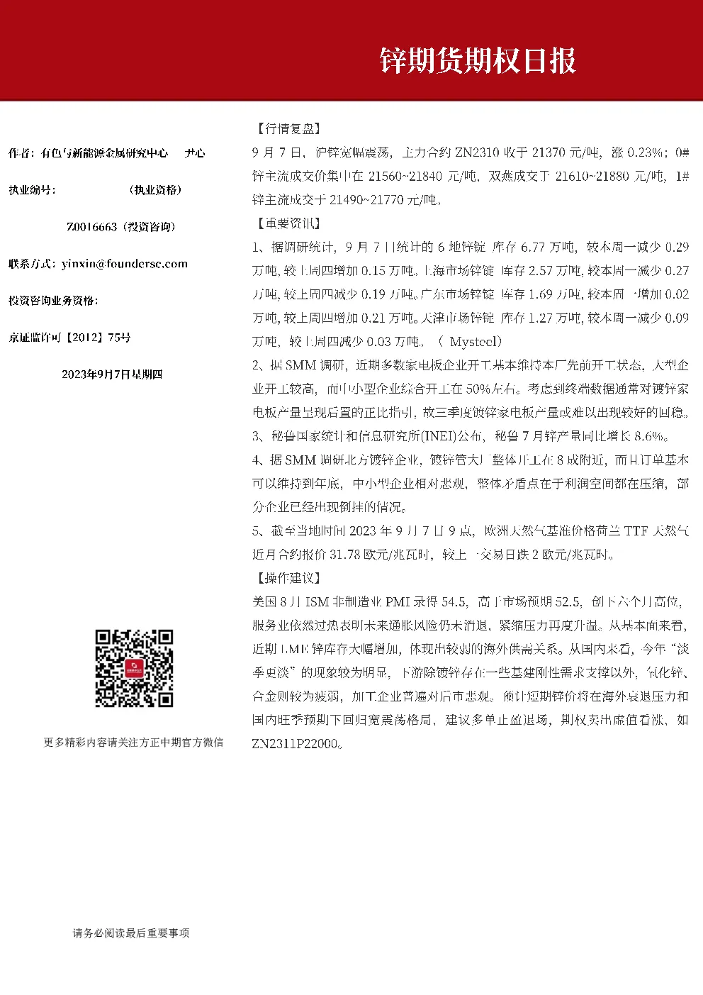 锌期货期权日报