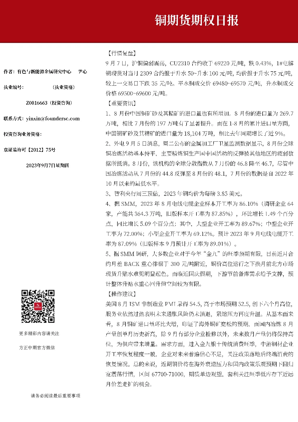 铜期货期权日报