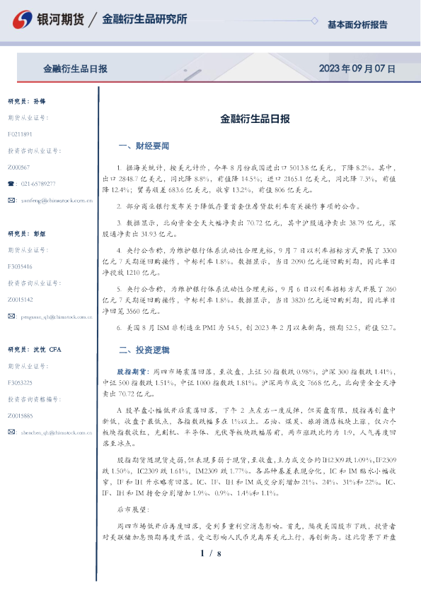 金融衍生品日报