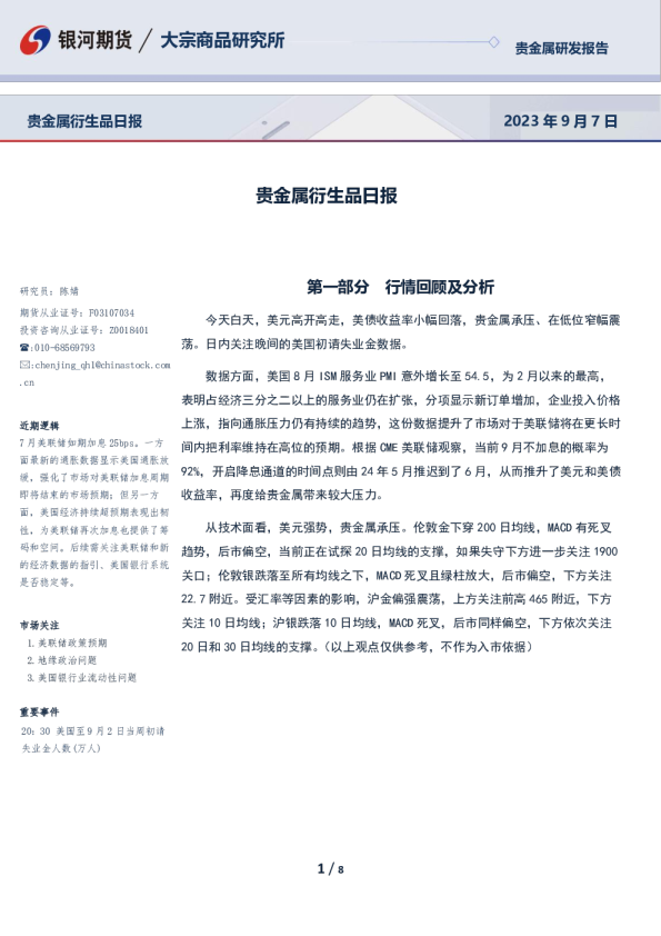 贵金属衍生品日报