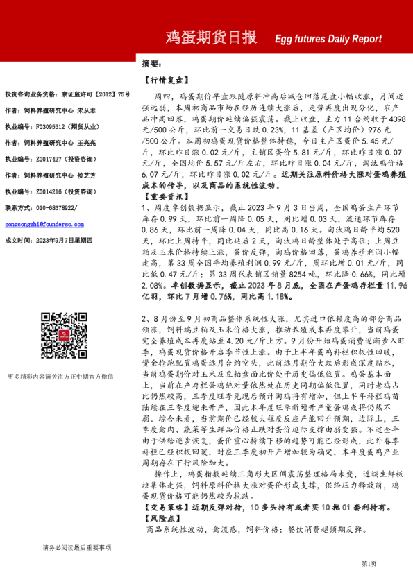 鸡蛋期货日报