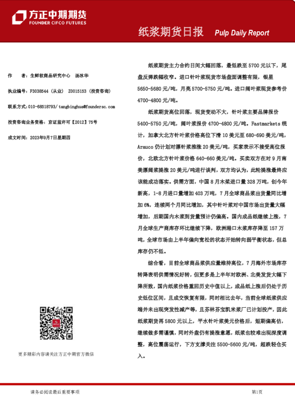 纸浆期货日报