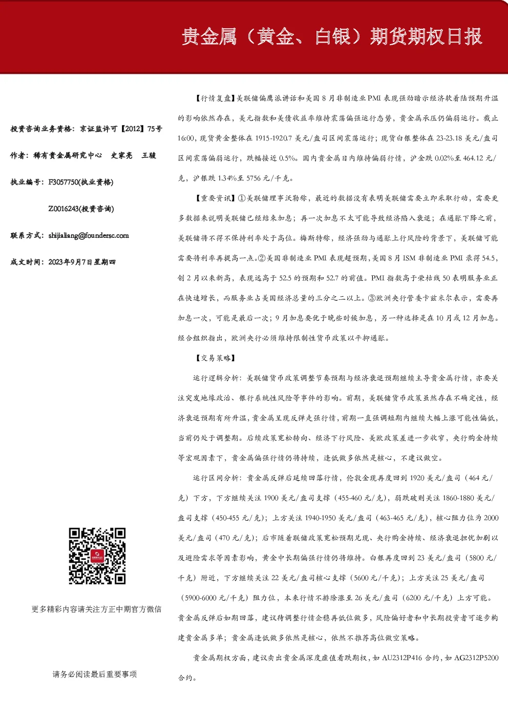 贵金属（黄金、白银）期货期权日报