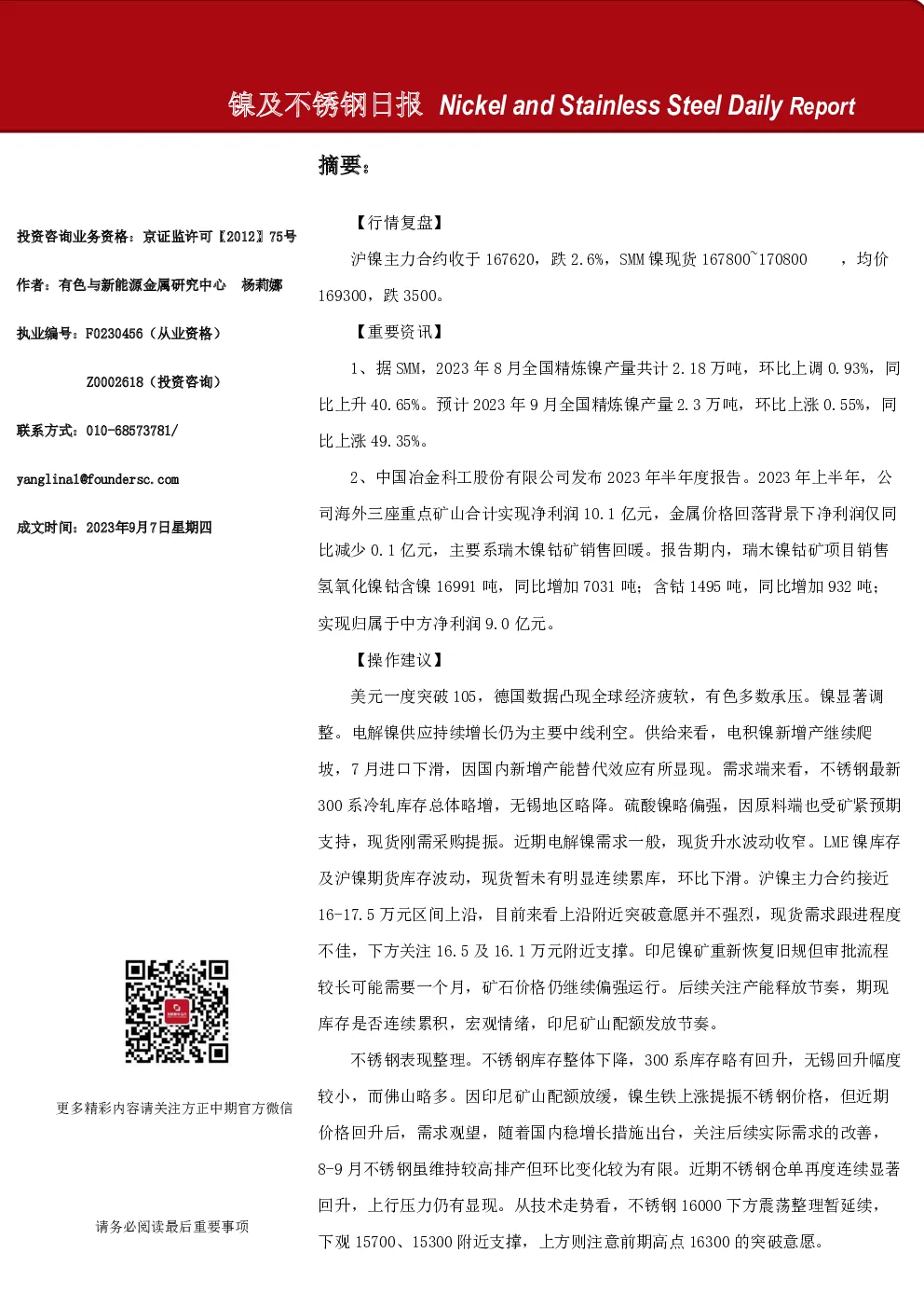 镍及不锈钢日报