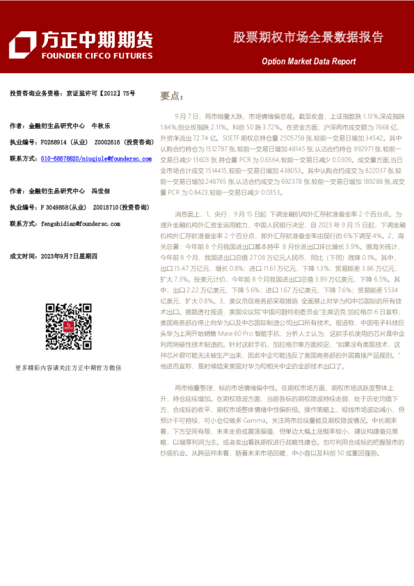 股票期权市场全景数据报告