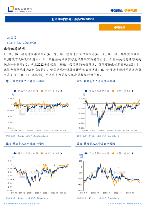有色金属内外跨市跟踪