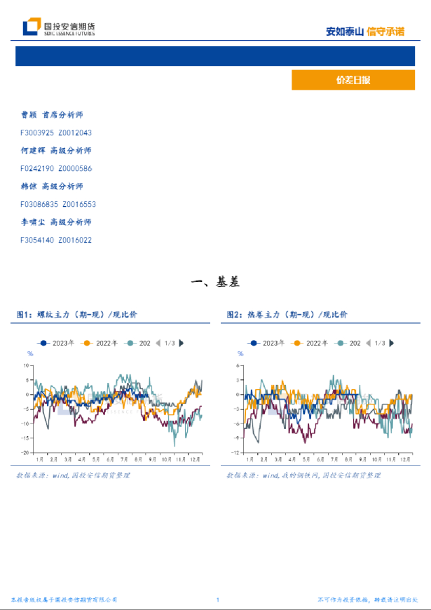 黑色金属价差概览