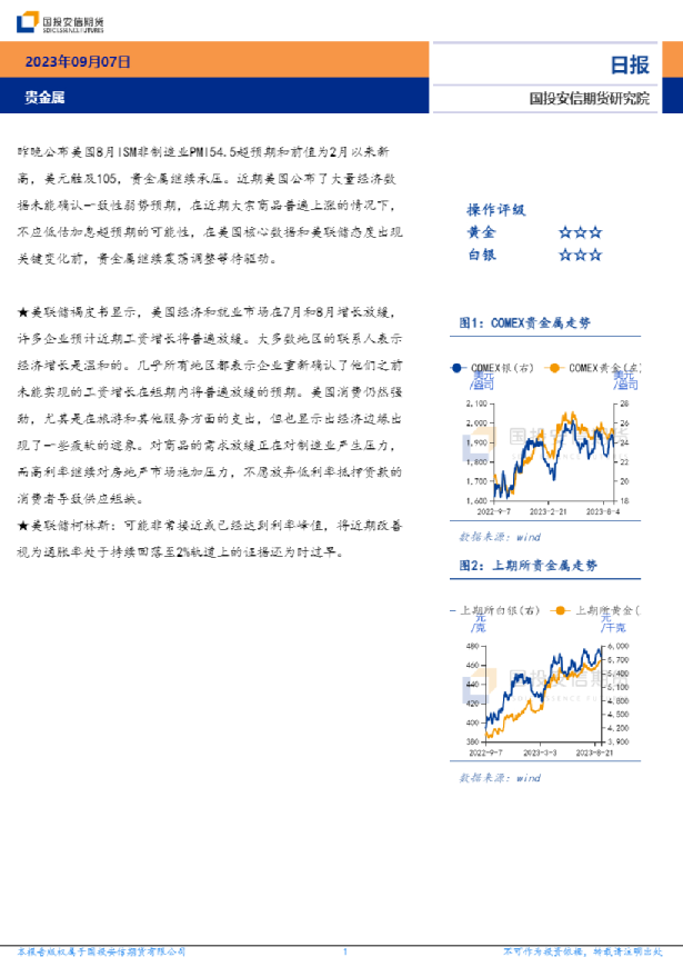 贵金属日报