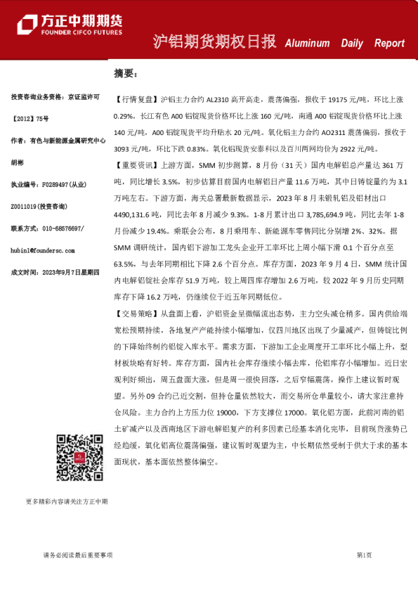 沪铝期货期权日报