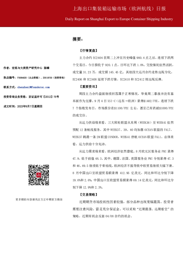 上海出口集装箱运输市场（欧洲航线）日报