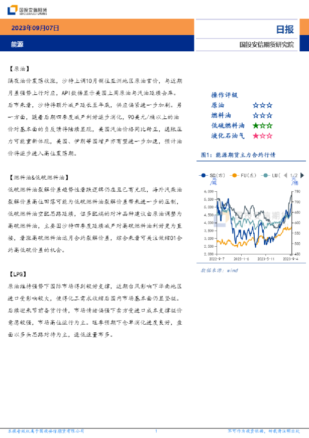 能源日报