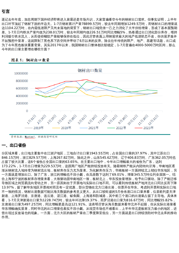 专题 | 钢材出口知多少