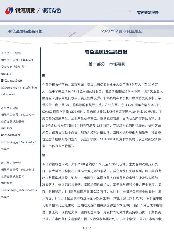 有色金属衍生品日报