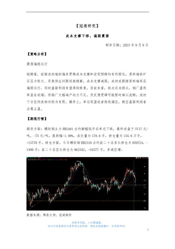 成本支撑下移，偏弱震荡