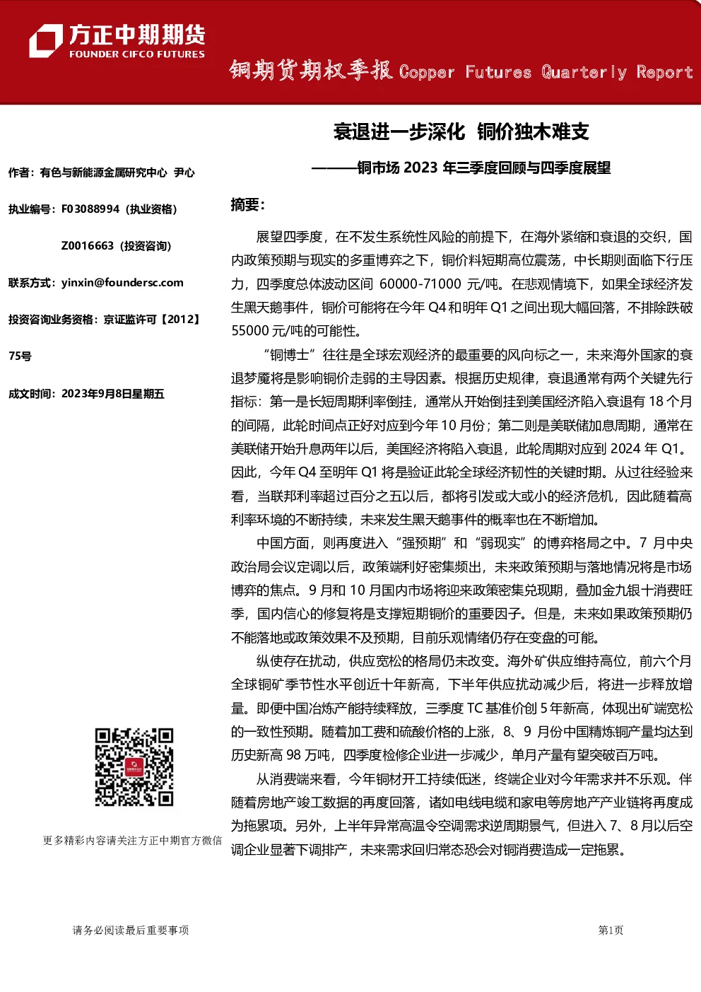 铜期货期权季报